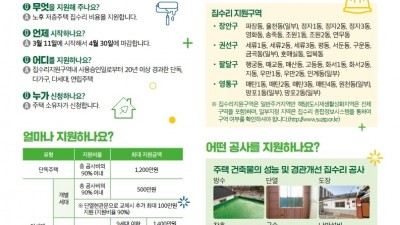 수원형 저층주거지 집수리 지원사업 ‘새빛하우스’ 신청하세요!