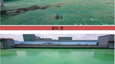 수원시, 기업 환경개선 지원…‘기업하기 좋은 수원’만든다