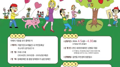 경기도, ‘장애인 누림통장’ 대상 19~21세에서 19~23세로 확대