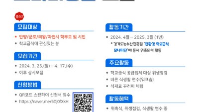 안양군포의왕과천 공동급식지원센터, 학교급식 모니터링단 모집