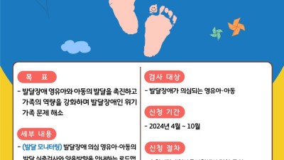 수원시, 2024 한국장애인개발원 주관 공모사업 선정… 국비 2000만 원 확보