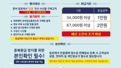 오이도 전통수산시장서 온누리상품권 환급 행사... 4월에도 쭉