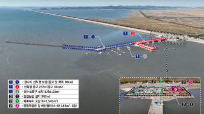 경기도, 화성 매향항·안산 풍도항에 95억 투자. 안정한 환경 조성