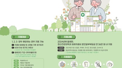 경기도, 지난해 노인 우울증 치료비 2천640명 지원. 전년 대비 약 14배