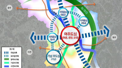 경기도, 2035년 여주 도시기본계획 승인…인구 13만 2천 명 목표