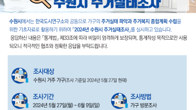 수원시, 27일부터 4000가구 대상으로 주거실태조사