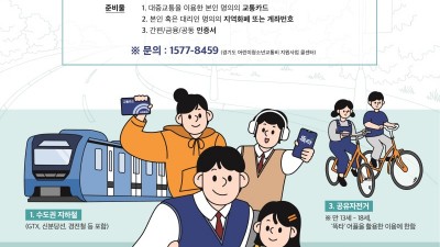 어린이·청소년을 위한 The 경기패스! 경기도 어린이·청소년 교통비 지원사업 접수 한 달 만에 신청자 34만 명