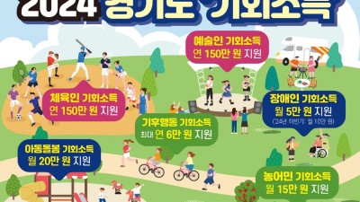 민선 8기 경기도, 시장에서 보상받지 못하는 사회적가치에 주목 예술인, 장애인 등 기회소득 6개 사업 선보여