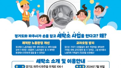 ‘경기북부 최초’ 노동자 작업복 전용 세탁소 파주시 블루밍, 8일부터 10일간 무료로 임시 운영