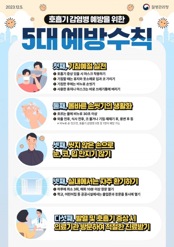 예방수칙 홍보포스터.jpg