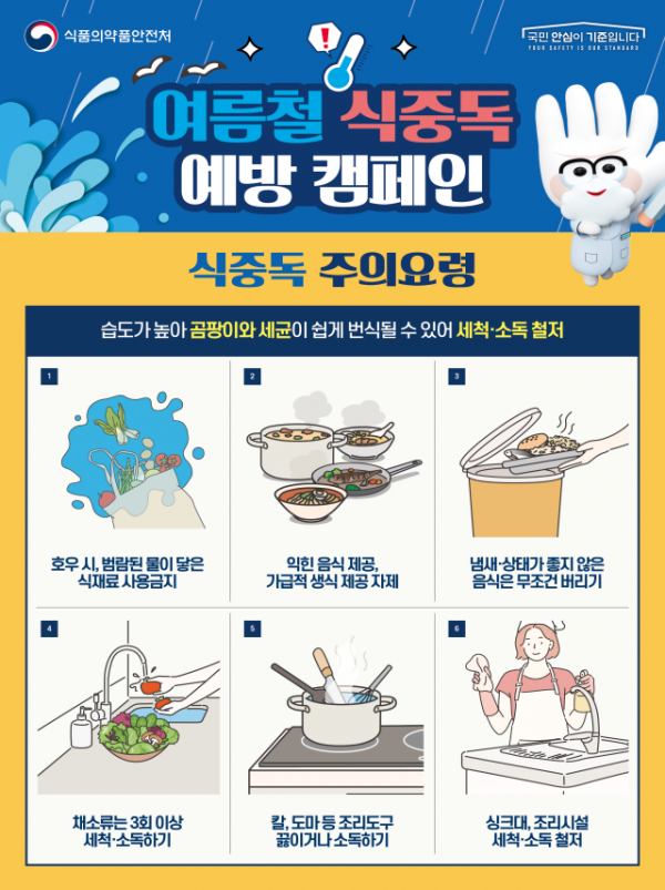 여름철 식중독 예방 캠페인.png