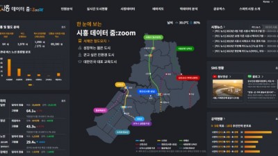 시흥시, ‘스마트시정’에서 ‘데이터 줌’으로 새롭게 도약