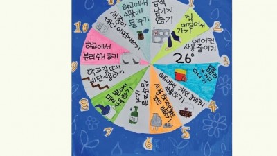 안양시 만안구, ‘2024 환경사랑 글·그림 공모전’우수작품 순회전시 개최