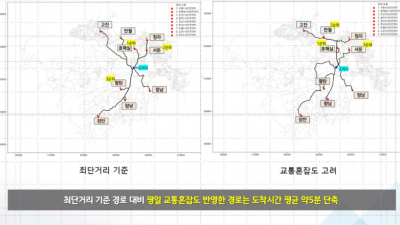 대형화재 발생 시 교통혼잡도 반영해 우선 출동 119안전센터 추천 사건 현장 도착까지 5분 단축