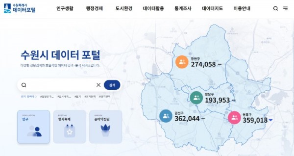 2-1.수원시모든데이터를한눈에…‘수원시데이터포털서비스’개시.jpg