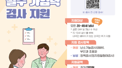 군포시, 임신 사전건강관리 지원사업 확대