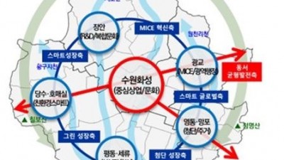 경기도, 2040년 수원 도시기본계획 승인…인구 128만명 목표