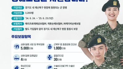 경기도, 지난해 재난복구지원 현장 참여 군 장병 1,021명 상해보험 가입 지원