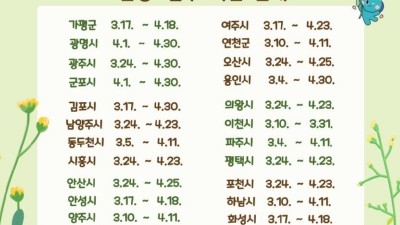 경기도, 4일 용인시 시작으로 24개 시군에서 ‘2025 농어민 기회소득’ 접수