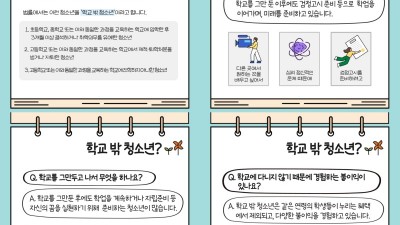 학교 밖 청소년도 ‘청소년’입니다… 경기도, 학교 밖 청소년 인식 개선 캠페인 나서