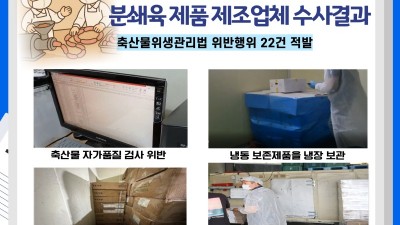 경기도, ‘햄버거병을 막아라’ 분쇄육 제품 제조업체 불법행위 22건 적발