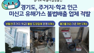 경기도, 주거지·학교 인근서 미신고 유해가스 불법배출한 업체 10곳 적발