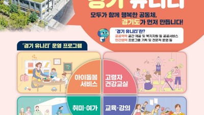 경기도ㆍGH, 12월 남양주 행복주택에 ‘경기 유니티’ 시범 사업 추진