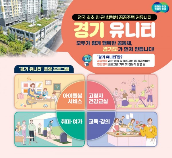 그래픽보도자료_경기유니티(1).jpg