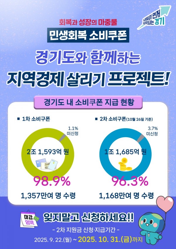 그래픽보도자료_+민생회복소비쿠폰.jpg
