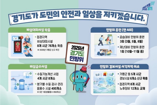 2026년+민방위+계획+인포그래픽+사진자료.jpg