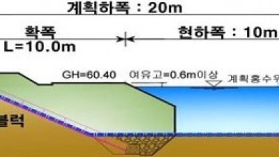 경기도, 2026년 도 직접 지방하천정비사업 발주계획 확정