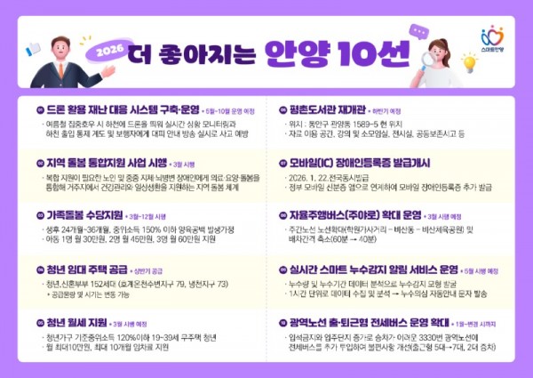 더 좋아지는 안양10선 그래픽.jpg