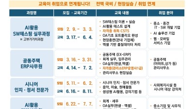 광명시, 2026년 여성 맞춤형 직업교육훈련 본격 운영