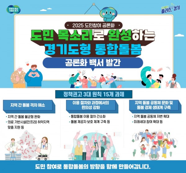 [그래픽보도자료]+2025+도민참여+공론화+백서+발간.jpg