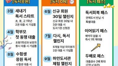광명시 하안도서관, 연간 독서 응원 프로젝트 ‘북(Book) 돋움’ 추진