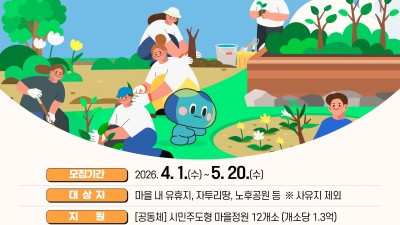 경기도, 최대 1억 3천만 원 지원 ‘2027년 마을정원 조성사업’ 참여 공동체 모집