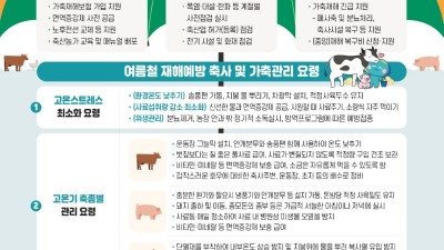 경기도, 축산농가 폭염 지금부터 대비한다…면역증강제 지원·현장점검 등