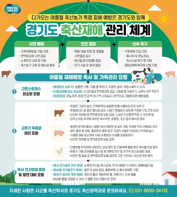 그래픽보도자료_경기도 축산재해 관리 체계(1).jpg