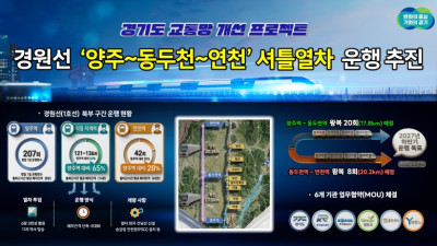 경기도, 2027년부터 경원선 ‘양주~동두천~연천’ 구간 셔틀열차 운행 추진