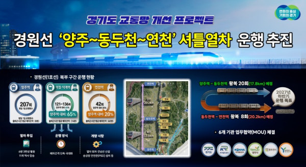 그래픽보도자료_경원선 셔틀열차(1).jpg