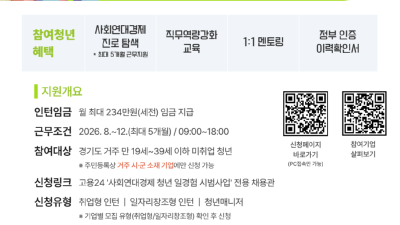 경기도, 사회연대경제 청년 일경험 시범사업 참여청년 모집