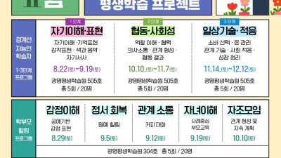 작은 성취가 큰 성장으로… 광명시, 경계선 지능인 맞춤형 평생학습 프로그램 운영